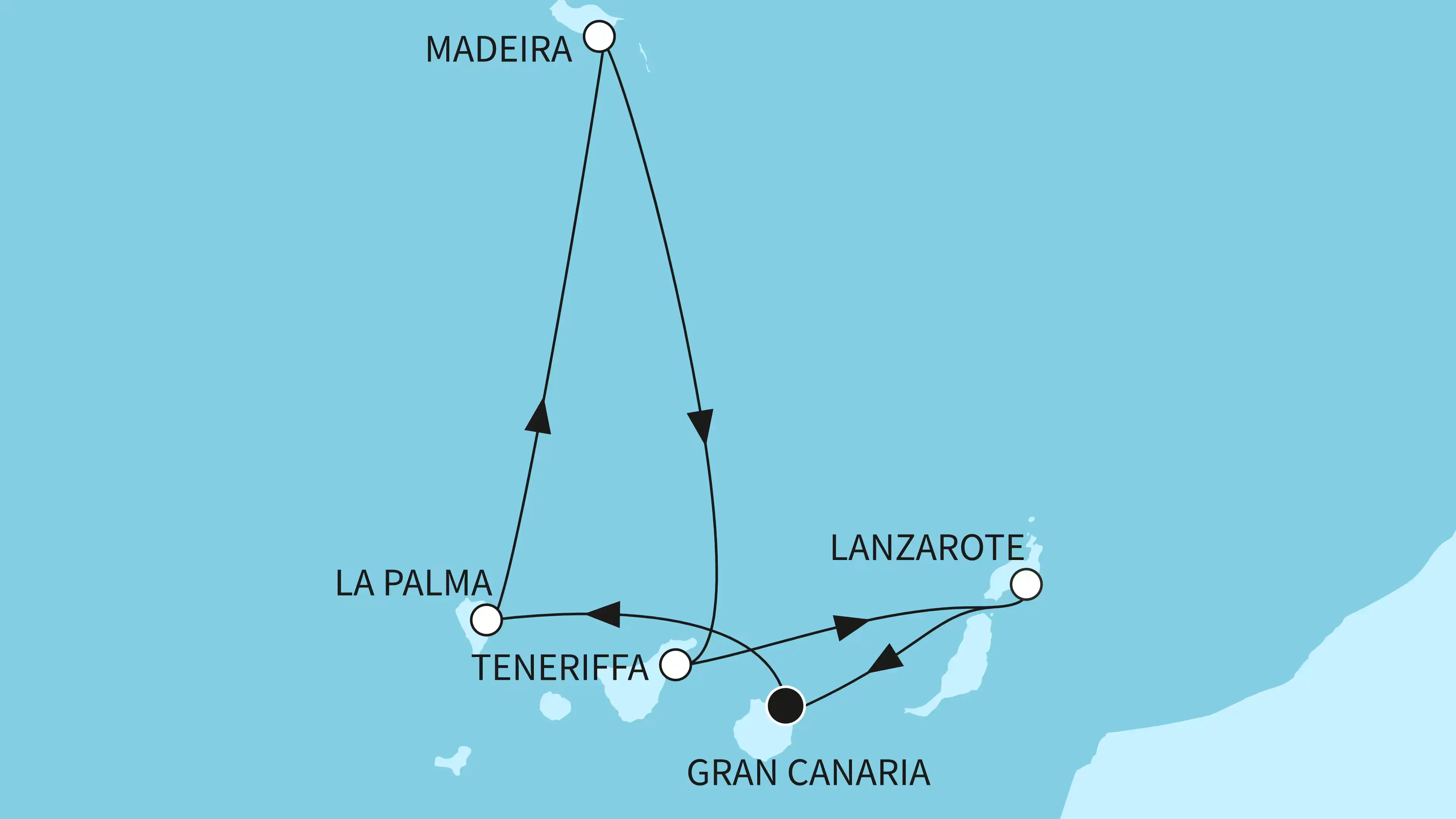 Mein Schiff Relax: Unsere Route